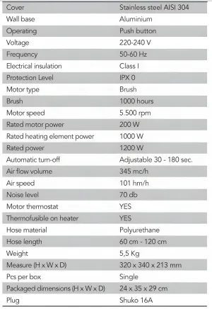 Luxury Anti-Vandal Stainless Steel Hotel Hair Dryer with Flexible Hose Detail View by Luxury Group International