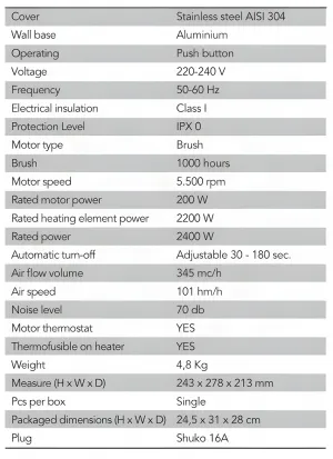 Luxury Anti-Vandal Stainless Steel Hotel Hair Dryer with High-Power Push Button Control Detail View by Luxury Group International