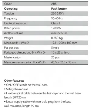Luxury Compact Hotel Hair Dryer with Vertical Wall Mount Detail View by Luxury Group International