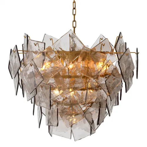Chandeliers