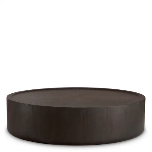 Luxury Coffee Tables