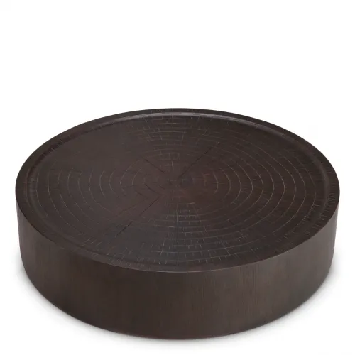 Luxury Coffee Tables
