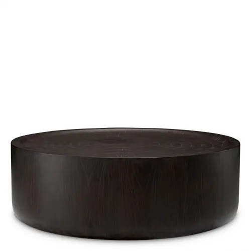 Luxury Coffee Tables