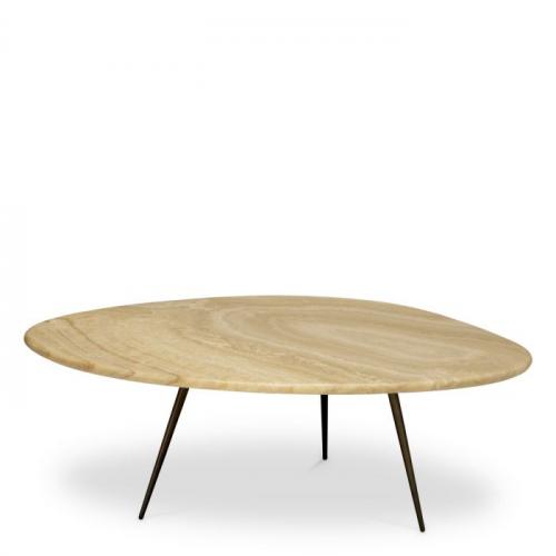 Luxury Coffee Tables