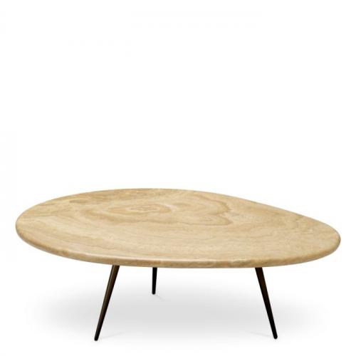 Luxury Coffee Tables
