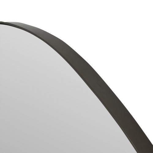 Wall Mirrors