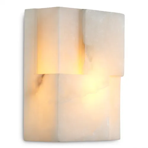 Wall Lamps