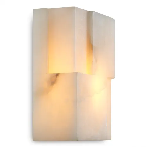 Wall Lamps