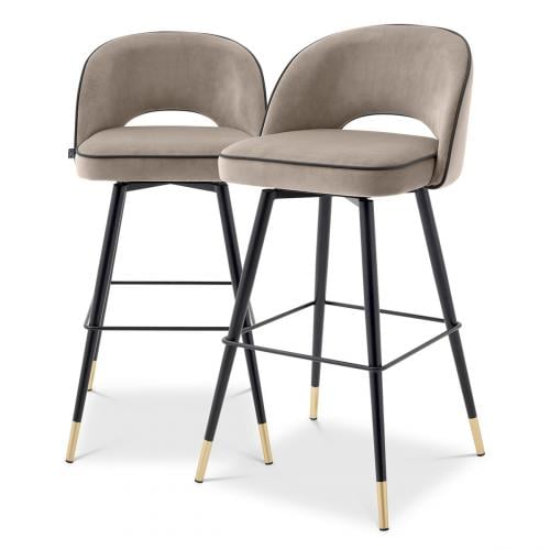 Cliff Contemporary Bar Stool Collection (Set of 2) by Luxury Group International