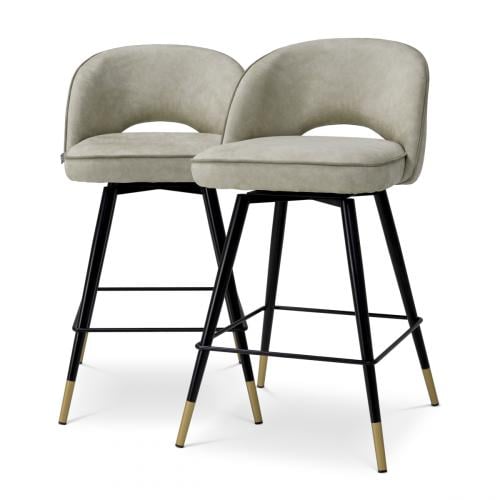Cliff Counter Stool Collection (Set of 2) by Luxury Group International