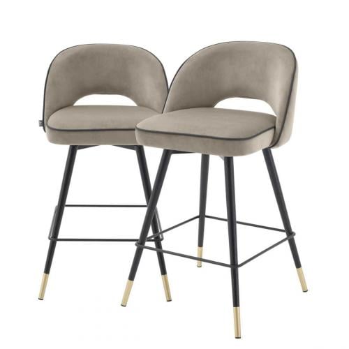 Cliff Counter Stool Collection (Set of 2) by Luxury Group International