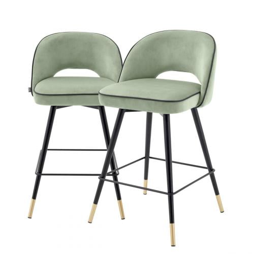 Cliff Counter Stool Collection (Set of 2) by Luxury Group International
