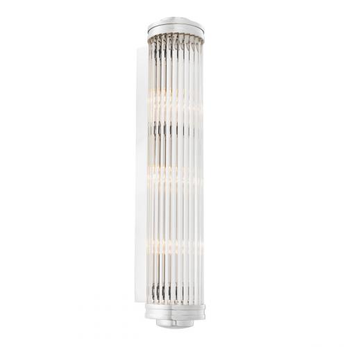 Luxury Cylindrical Ribbed Glass Metal Finish Wall Lamp by Luxury Group International