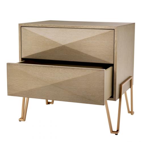 Luxury Black/beige Oak Veneer Bronze Brass Finish Nightstand by Luxury Group International